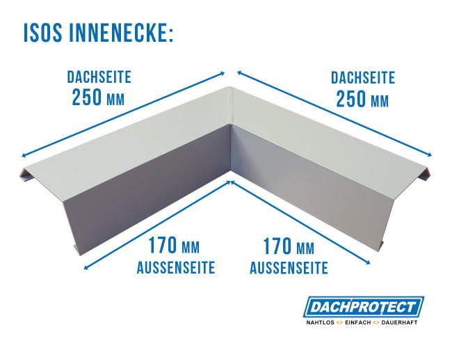 Innenecke ISOS 90°, Silber RAL 9006 Schenkellänge 17 cm